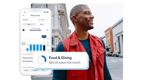 Keep track of your money with a Valzure Private Bank Smartly Checking account